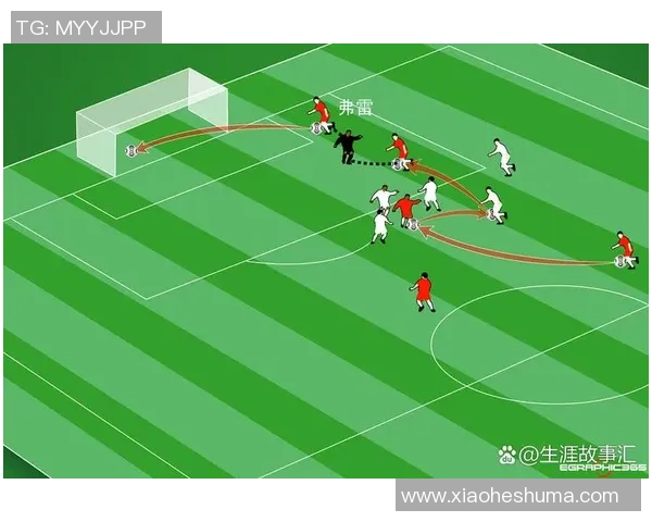 杭州足球队包夹战术解析与其在联赛中的影响探讨